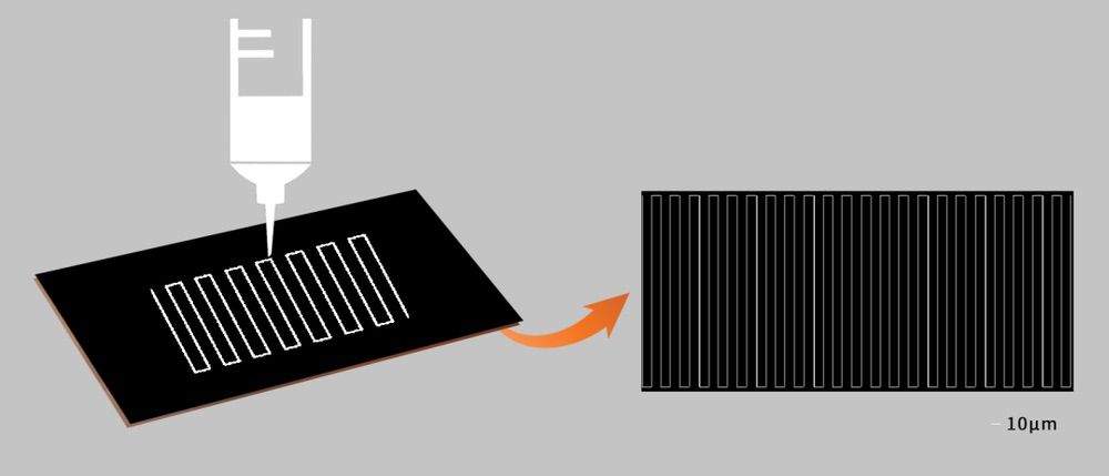 實現10μm級高精度，高能數造推出超高精度電池3D打印機